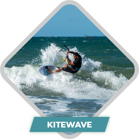 Kitetrip Ceará Taíba